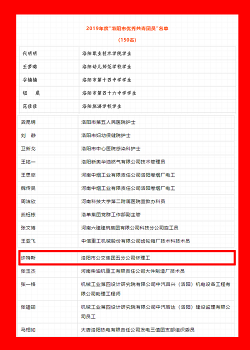 公交五分公司、許特斯受到團(tuán)市委表彰