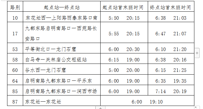 36路恢復(fù)運(yùn)營、葛家?guī)X臨時(shí)擺渡車停止運(yùn)營 8條公交線路執(zhí)行夏季作業(yè)計(jì)劃