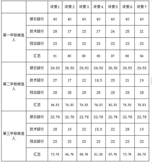 未標題-1