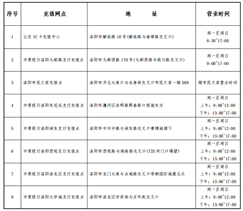 未標題-1